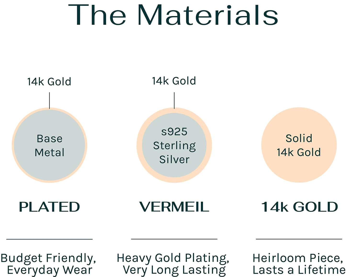 Radiant Sparkle™ Affordable Cubic Zirconia Tennis Bracelet